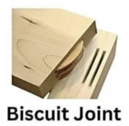 Biscuit Joint Biscuit Joint