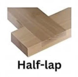 Lap Joint Lap Joint